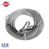 Llinell Fywyd gwrthdan